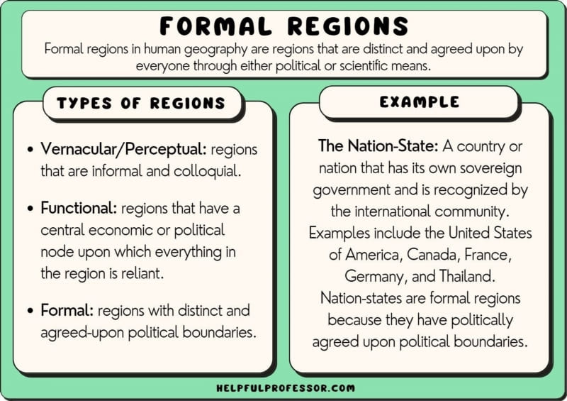 Regional Differences: More Than Just Geography